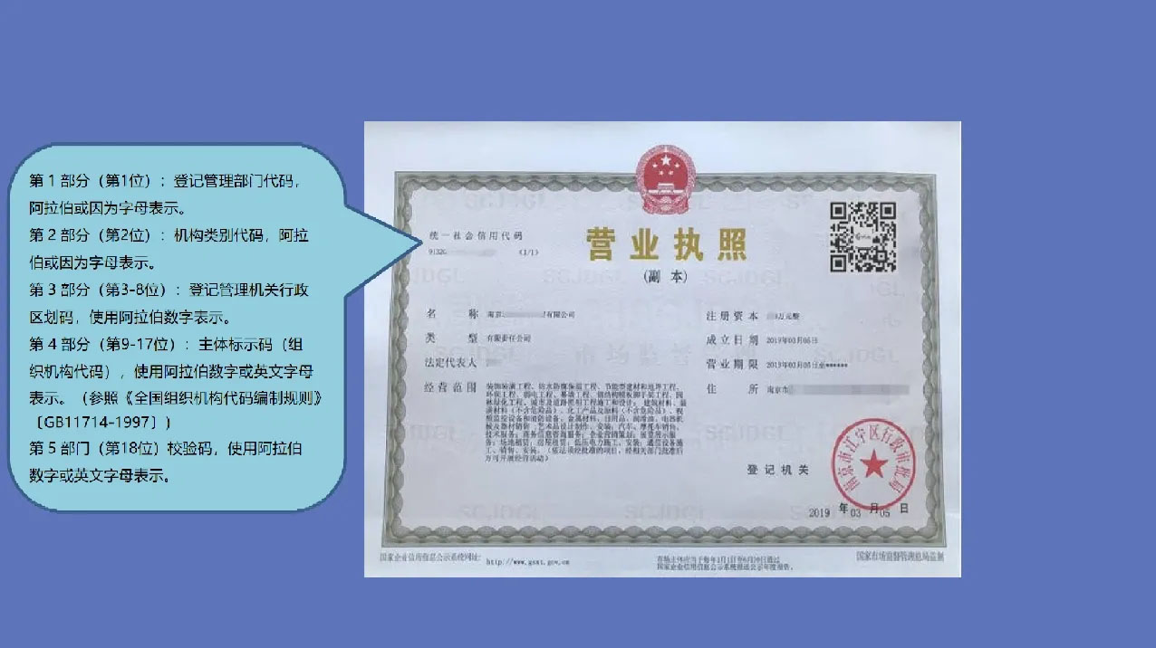 營業執照上邊的組織機構代碼.jpg 營業執照上邊的組織機構代碼.jpg