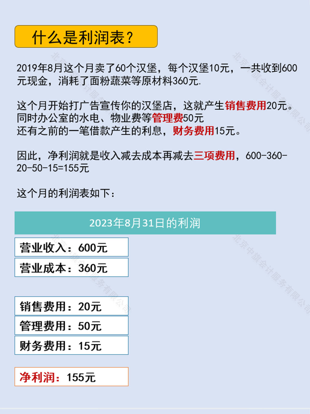 凈利潤什么才是利潤表.jpg 凈利潤什么才是利潤表.jpg