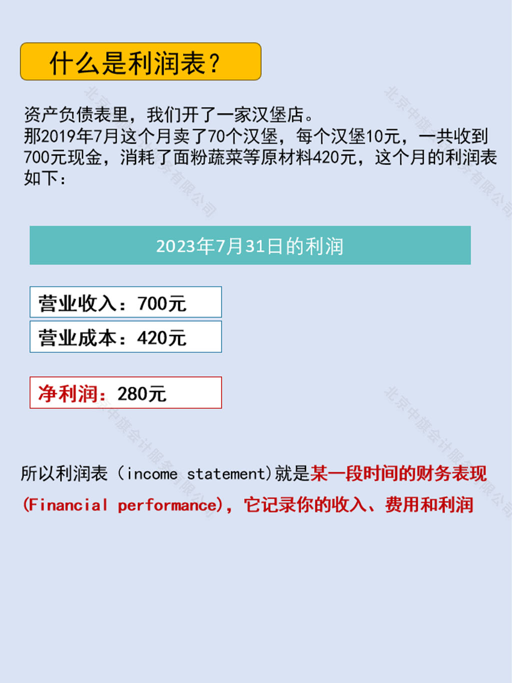 究竟什么是利潤表.jpg 究竟什么是利潤表.jpg