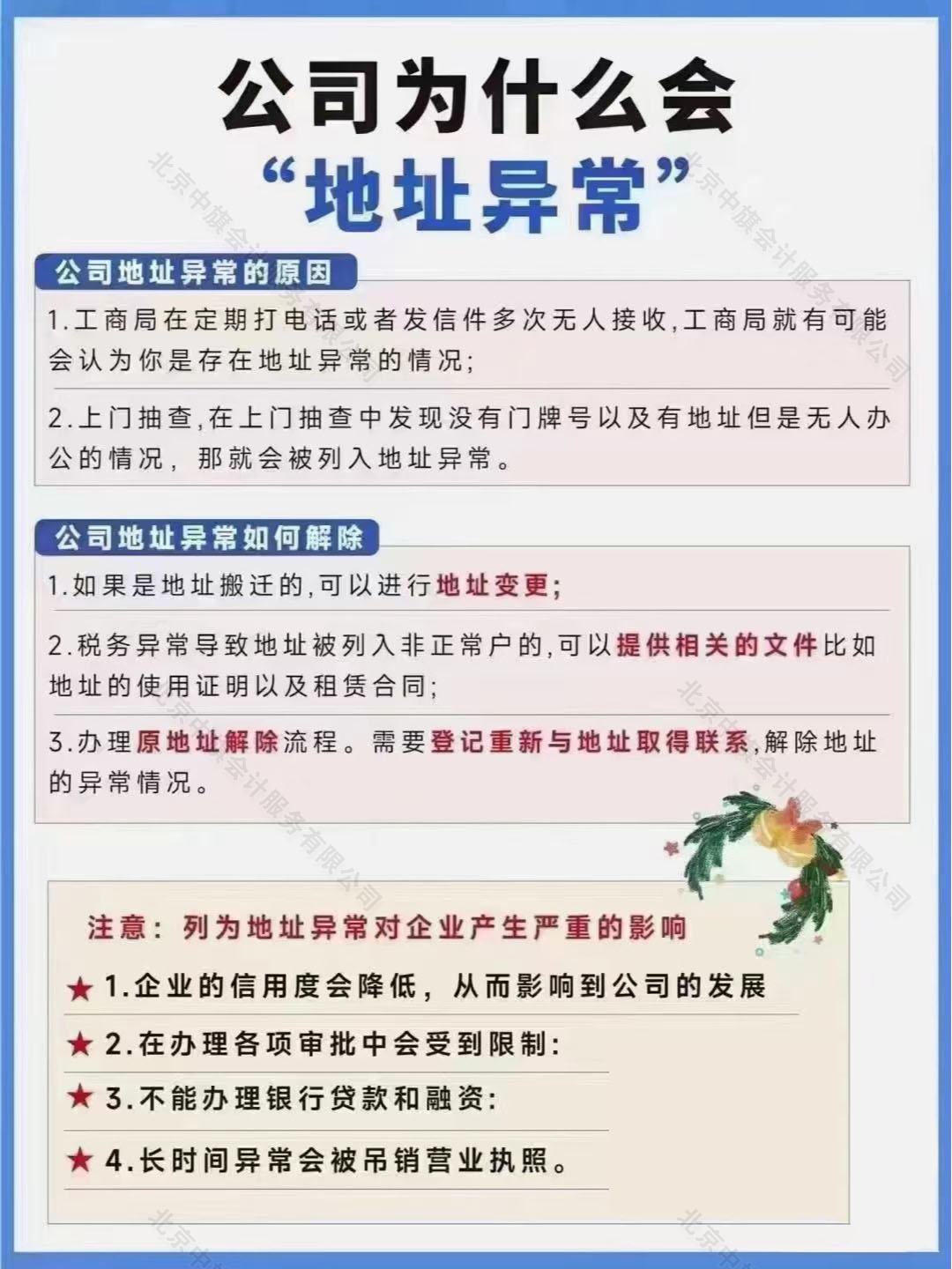 公司為什么會地址異常?.jpg 公司為什么會地址異常?.jpg