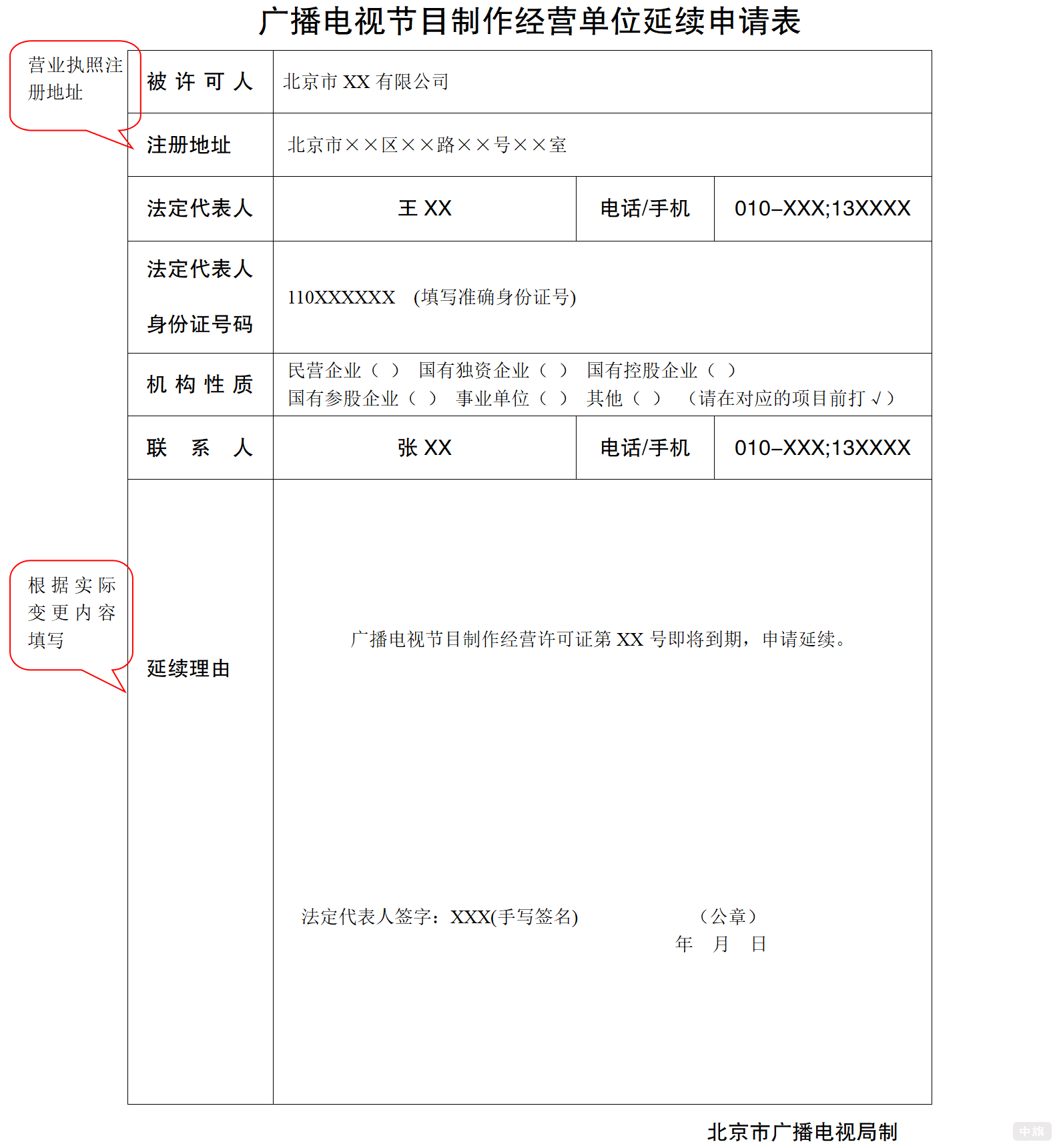 廣播電視節目制作經營單位延續申請表填寫示意圖