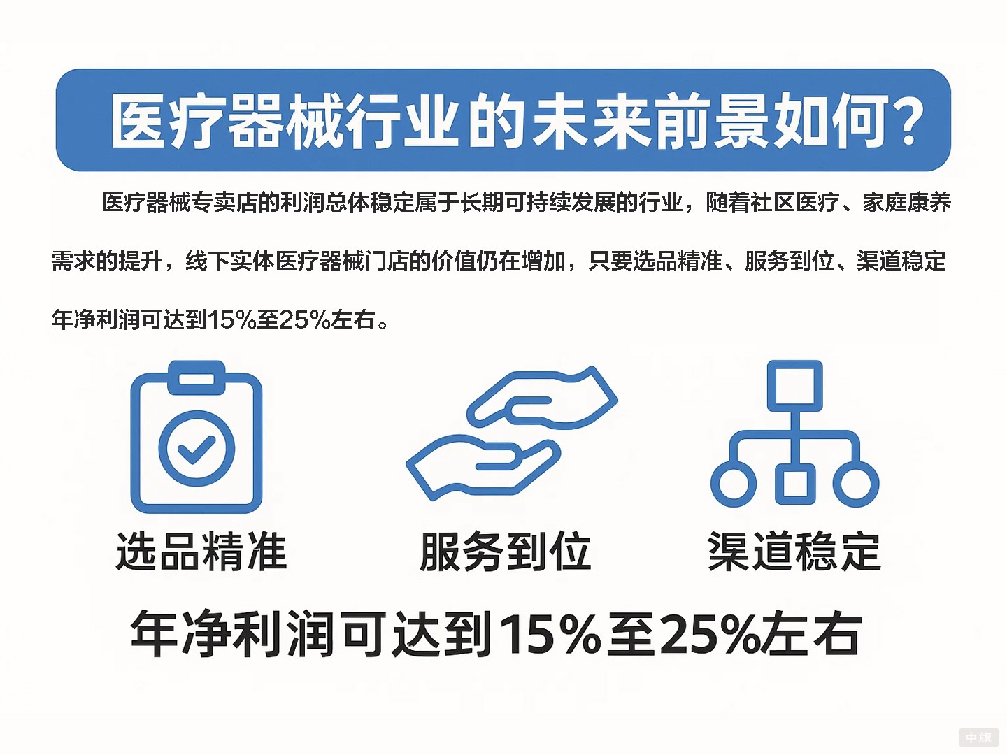 醫療器械行業的未來前景如何？